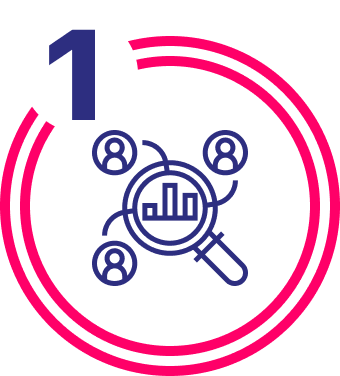 Optimizacion 4