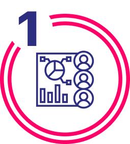 Marketing de Contenidos 5